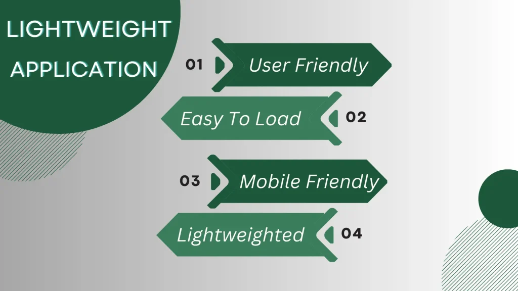 Lightweight Application, Easy to load.