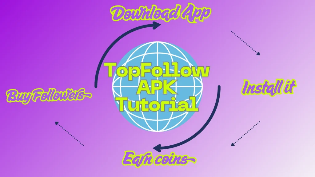 TopFollow APK Tutorial: Step-by-Step Guide For Beginners | 2025 Edition 1 TopFollow APK